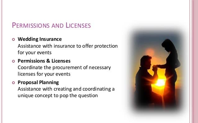 Permissions & Licenses
